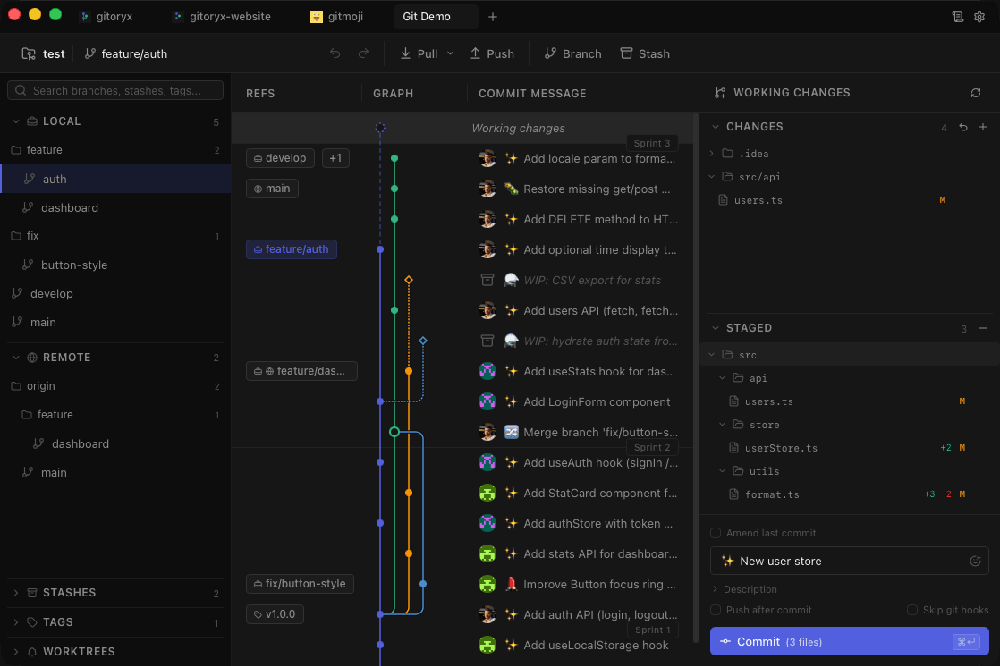 Commit graph