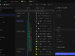 Commit graph