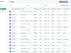 Glass Register Free Donation Forms For Nonprofits - List of Donations