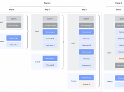 GLM-4.7-Flash Screenshot 1