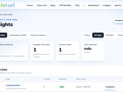 Go Bit Url, Inside Page