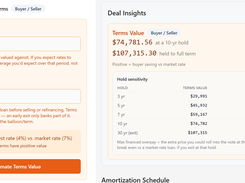 Terms Value Estimate