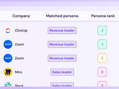 GoodFit Screenshot 1