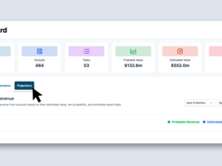 Find opportunities, research your market, and manage your pipeline in one place.