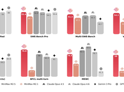 GPT‑5.3‑Codex‑Spark Screenshot 1