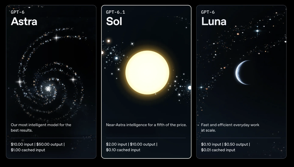 GPT-6.1 Sol Screenshot 1