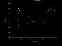 GPT-6.1 Sol Screenshot 3