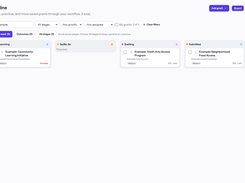 Track saved grants, deadlines and tasks in a pipeline