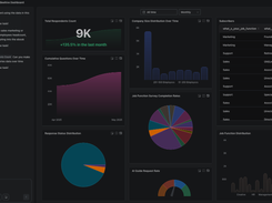 Graphed Screenshot 1