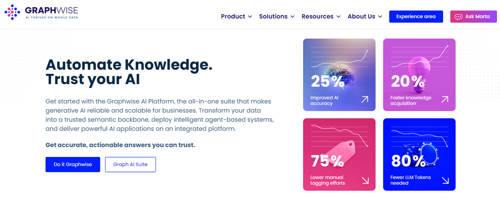 Graphwise Screenshot 1