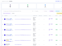 Executive Cockpit & Real-Time Attendance: Comprehensive talent operations dashboard with real-time job counters, candidate pipeline metrics, team attendance tracking, and quick actions.