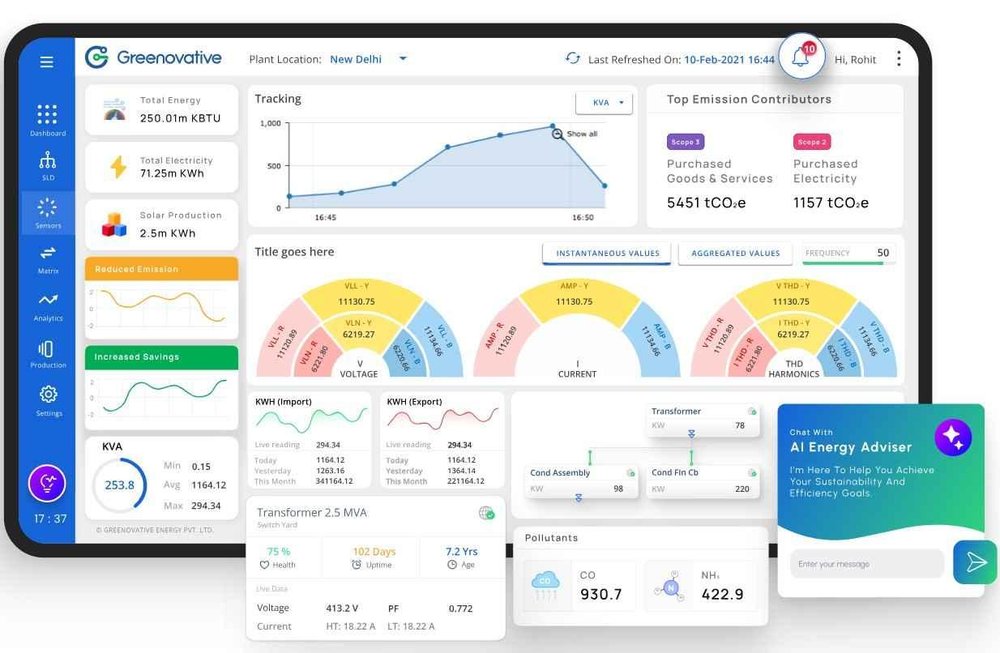 Dashboard