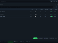 Analysis Music Tab