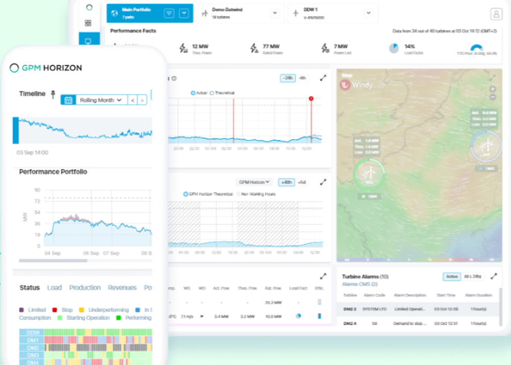 GreenPowerMonitor Screenshot 1