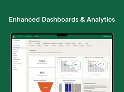 Enhanced Dashboard and Analytics