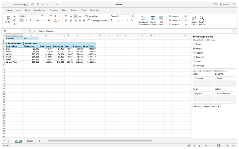 Spreadsheet application window displaying a revenue PivotTable and a PivotTable Fields pane with filters, columns, rows, and values sections.