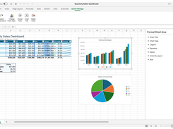 Spreadsheet application window with a sales dashboard and a selected bar chart; the Chart Design ribbon and Format Chart Area panel are visible.