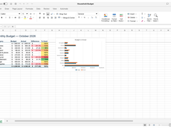 Spreadsheet application window showing a Monthly Budget for October 2026 with budget and actual expense values and a horizontal comparison chart.