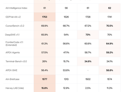 Grok 4.6 Screenshot 1