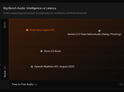 Grok Voice Agent Screenshot 1