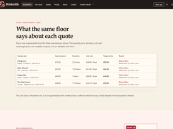 GroomPrice illustrative case study: four fixed sample jobs comparing quote, duration and hourly revenue floor. Sample data, not customer results.