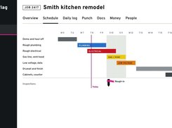 Groundflag web app showing the schedule for a Smith kitchen remodel, with a Gantt-style timeline, task bars, and inspection markers.