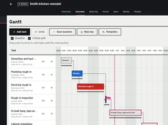 Groundflag web app Gantt schedule screen showing project tasks, dates, dependency lines, task controls, and a highlighted current-day line.