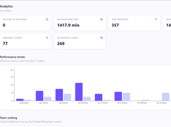 chat analytics 