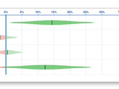 GrowthBook Screenshot 3