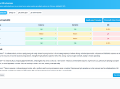 GTMVantage Screenshot 2