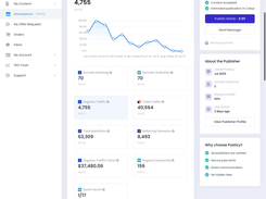 Website SEO metrics