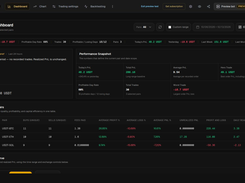 Trading dashboard. Gunbot Live preview workspace. Market data, orders and results are simulated.