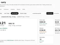 HaloPOS Summary dashboard for Surry showing date filters, net sales, gross sales, refunds, GST, discounts, and paid orders.