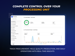 Complete Control Over Your Processing Unit