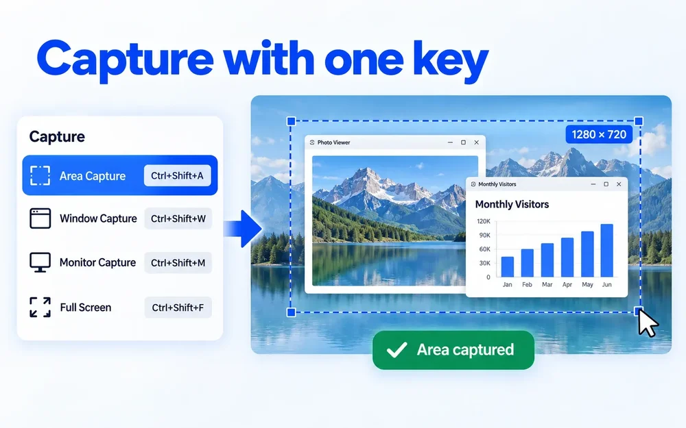 Capture mode menu showing area, window, monitor, and full-screen shortcuts.