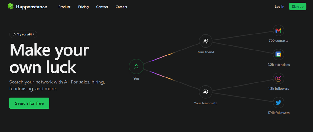 Happenstance Screenshot 1