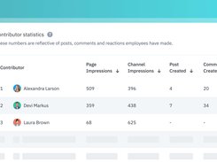 Happeo Analytics