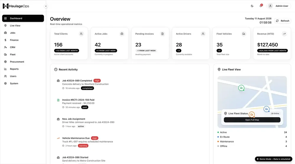 HaulageOps overview dashboard showing client, job, invoice, driver, fleet, and revenue metrics alongside recent activity and a live fleet map.