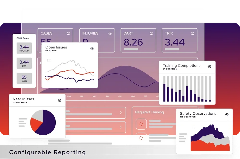 Flex EHS Software