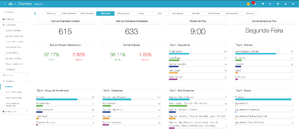Desk Manager Screenshot 1