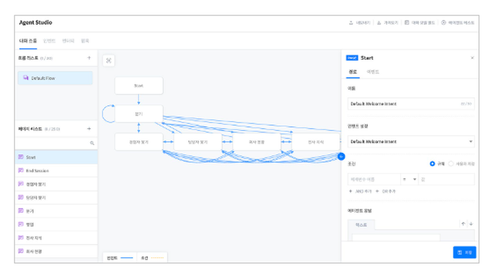 HelpNow Agentic AI Platform Screenshot 1