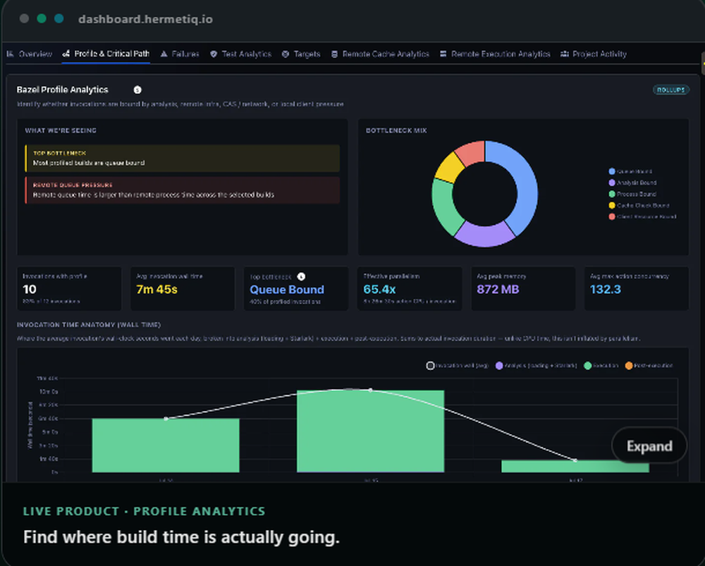 Hermetiq Screenshot 1