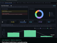 Hermetiq Screenshot 1
