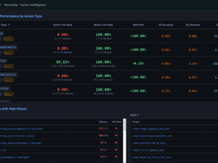 Hermetiq Screenshot 2