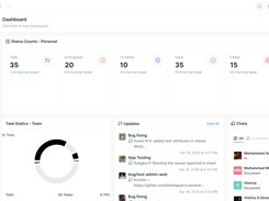 Customizable Dashboard