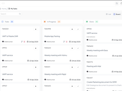 Kanban View