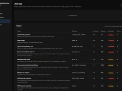 Alerts screen listing cluster, node, replication, consensus, and HAProxy alert rules with severity levels.