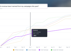 Use AI to uncover insights and explore your data