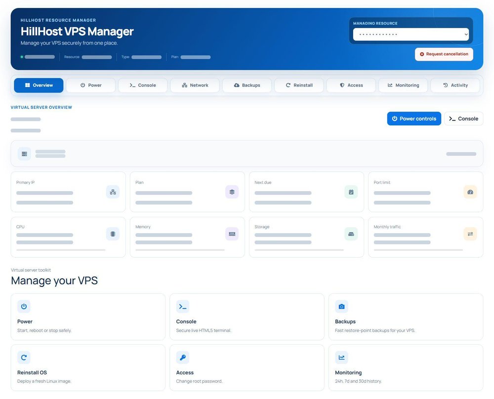 HillHost VPS Manager overview dashboard with navigation for power, console, network, backups, reinstall, access, monitoring, and activity, plus VPS resource cards and management tools.
