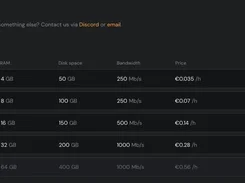 Run general-purpose workloads on affordable, preconfigured CPU instances starting at €0.035/h. Scale from 2 to 32 vCPUs with matched RAM, disk, and bandwidth, and pay by the hour with no GPU overhead.